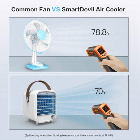 Rechargeable Portable Air Conditioner