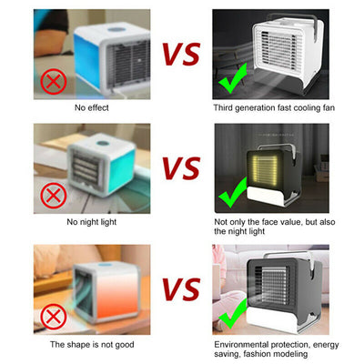 Mini Negative Ion Cool Fan Potable Air Conditioner